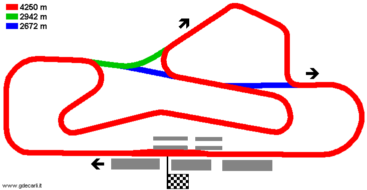 Estoril - 1971 final proposal (nearly the same as 1972÷1984 layout): long course